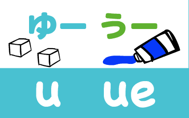 『あいうえおフォニックス』の　u ue ゆー　うー