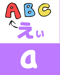 『あいうえおフォニックス』のa えい