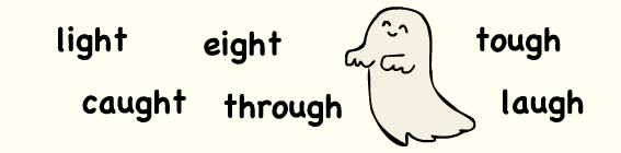 ghのつくことば | おまけ