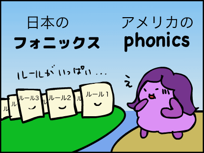 クッ・アッ・トゥ　→　cat？？？c-u-t　も、クッ・アッ・トゥ？日本のフォニックスはアメリカのと比べてルールが多い！