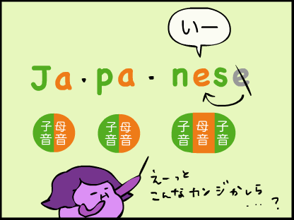 S は　snake　の　sssssssssssss...