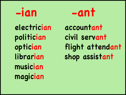 electrician politician optician librarian musician magician accountant civil servant flight attendant shop assistantという言い方もあるね。