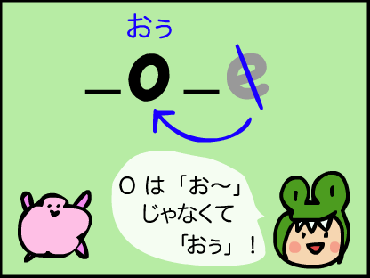 oは「おー」じゃなくて、「おぅ」って読むよ