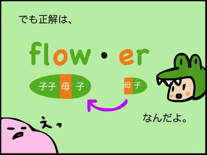 英語では flow/er　っていう音節（シラブル）にわけるよ