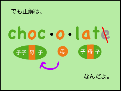 英語では　choc /o / late という音節（シラブル）に分かれるんだ