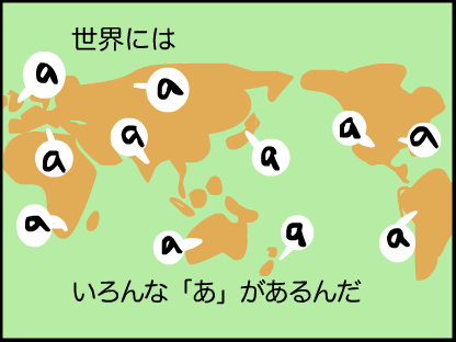 世界にはいろんな「あ」の発音があるよ