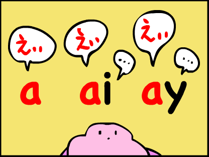 “どれも、aだけが「えぃ」って発音して、iとyは発音しない。”