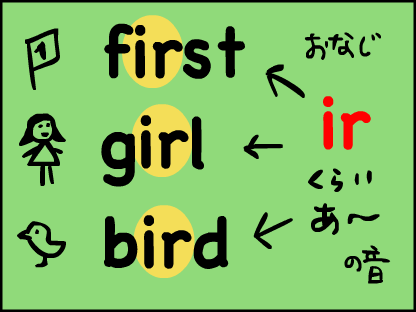 ir　は　あ〜
